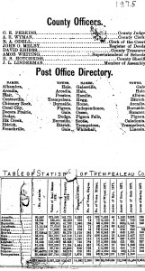 County stats 1875